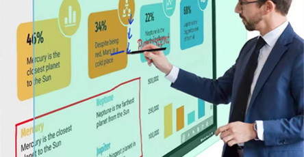 Panasnya Kasus Korupsi Pengadaan Interaktif Flat Panel Smartboard Disdik Riau, Direktur PT Hematech Nusantara Menghilang, "Minta Kejati Riau Lakukan Pemanggilan"