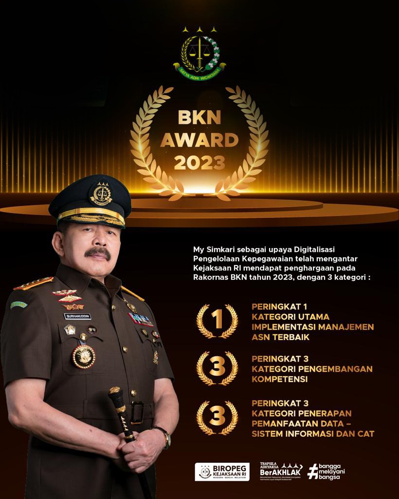 Rakornas BKN Award Tahun 2023 Kejaksaan RI Raih 3 Penghargaan