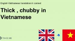 Chubb Vietnam Pemenang Asia Super Team 2021