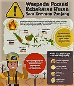 BMKG, 55 hotspot Terpantau di Riau